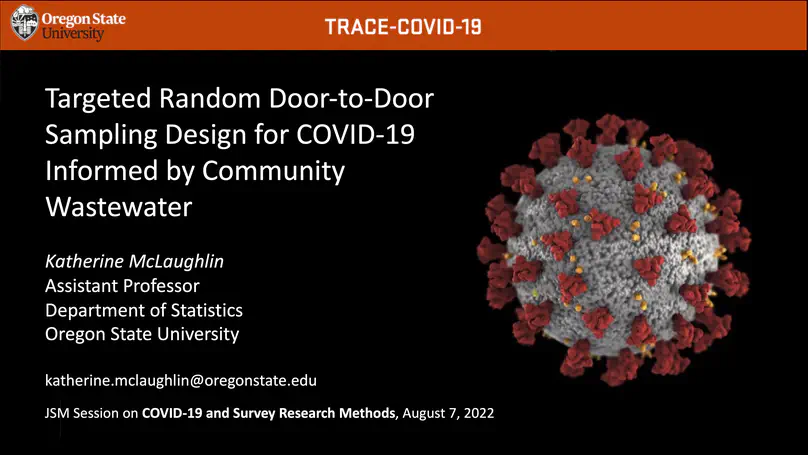 Targeted Random Door-To-Door Sampling Design for COVID-19 Informed by Community Wastewater